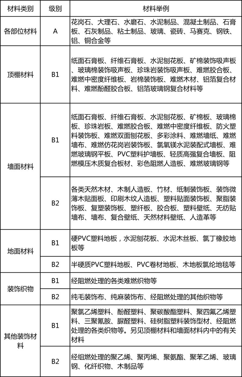 南京建材市场:寻找高质量批发商机